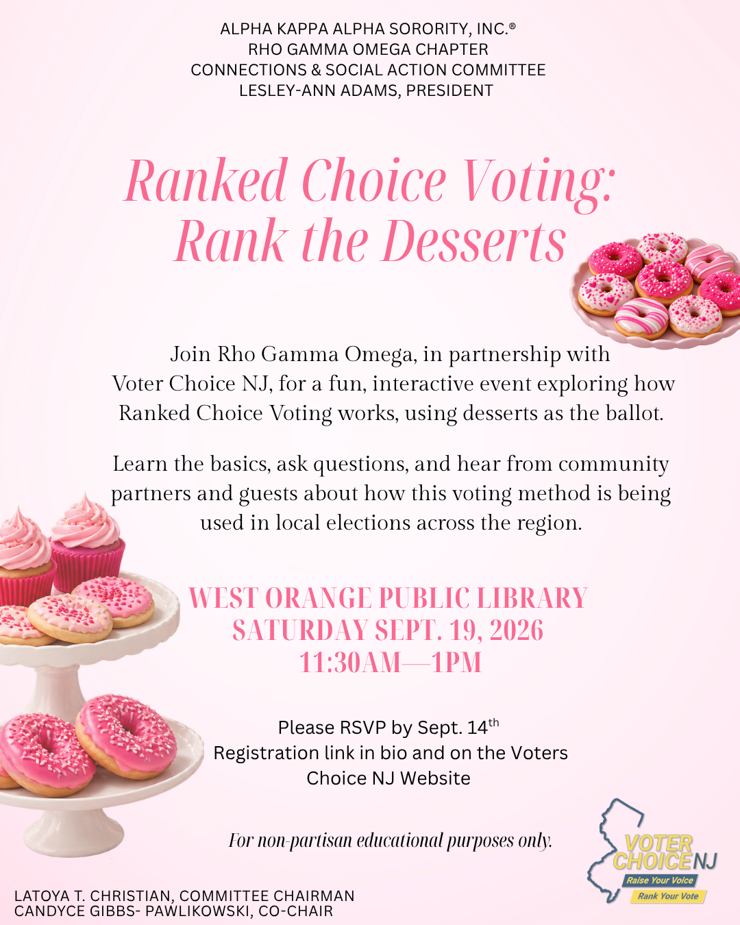 Ranked Choice Voting: Rank the Desserts