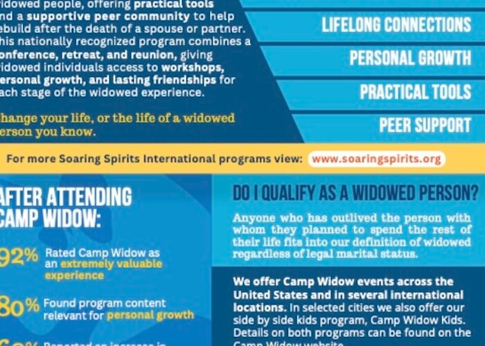 Camp Widow LGBTQ+ NYC