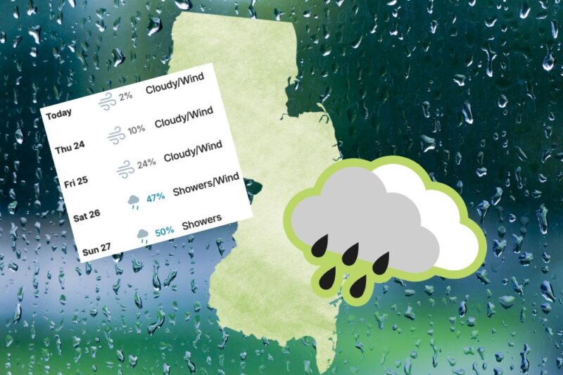 storm warning september 2026